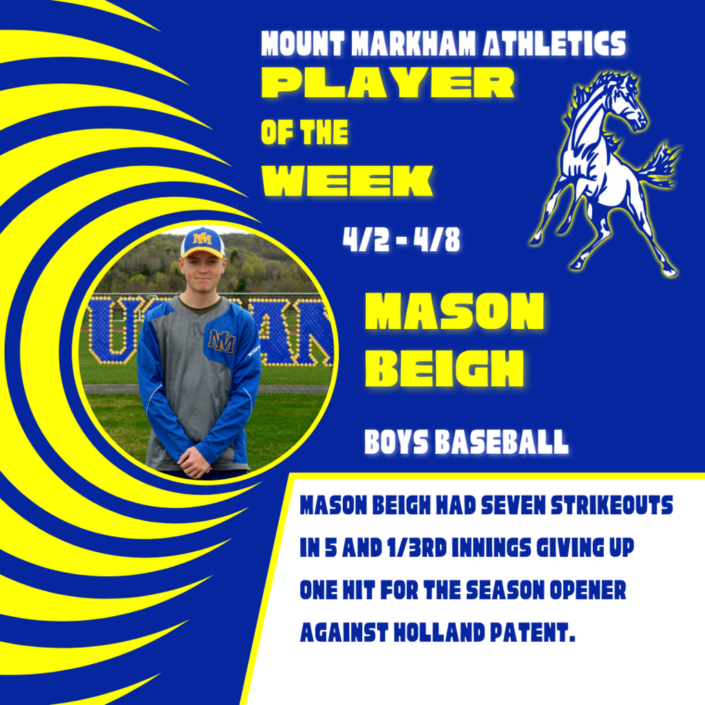 MOUNT MARKHAM ATHLETICS PLAYER OF THE WEEK 4/2-4/8 MASON BEIGH BOYS BASEBALL MASON BEIGH HAD SEVEN STRIKEOUTS IN 5 AND 1/3RD INNINGS GIVING UP ONE HIT FOR THE SEASON OPENER AGAINST HOLLAND PATENT.